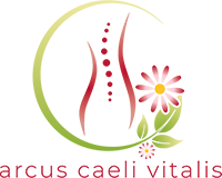 Naturheilpraxis Birgit Nagel Logo